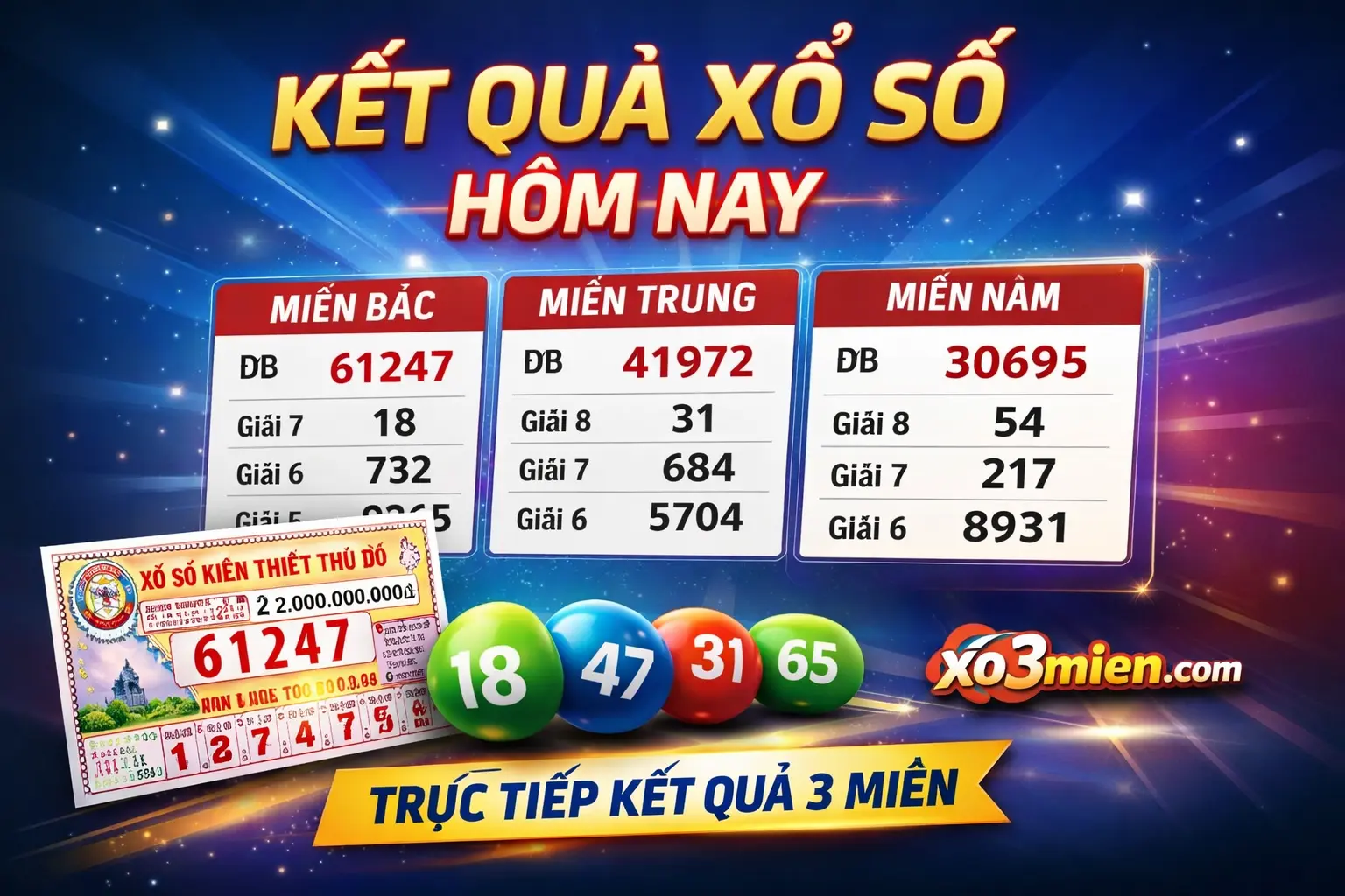 Xổ số hôm nay: Những con số gây chú ý trong bảng kết quả ba miền